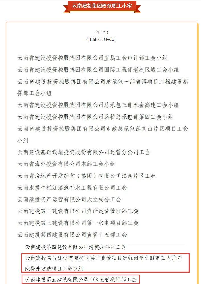 公司2家基層工會(huì)榮獲“集團(tuán)模范職工小家”.png